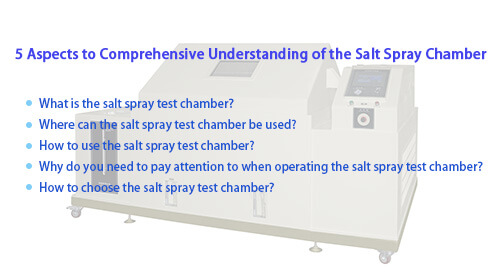 5 Aspects to Comprehensive Understanding of the Salt Spray Chamber