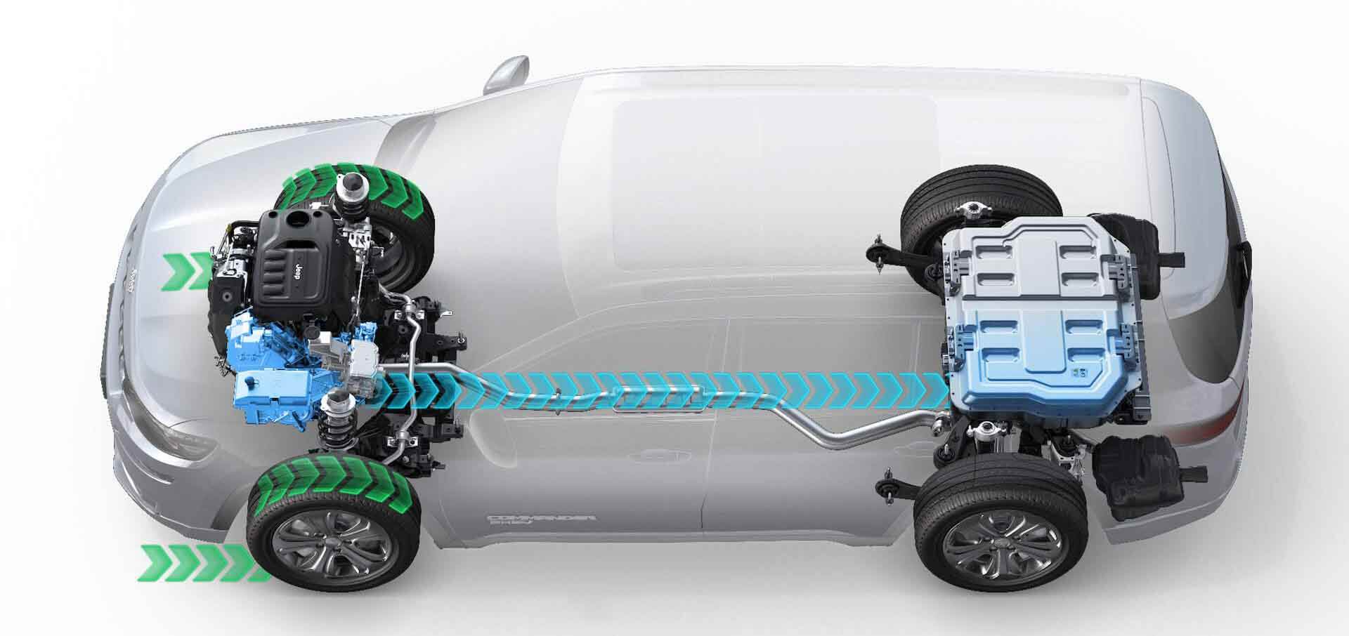 3 Questions About the Battery of Electrical Vehicles